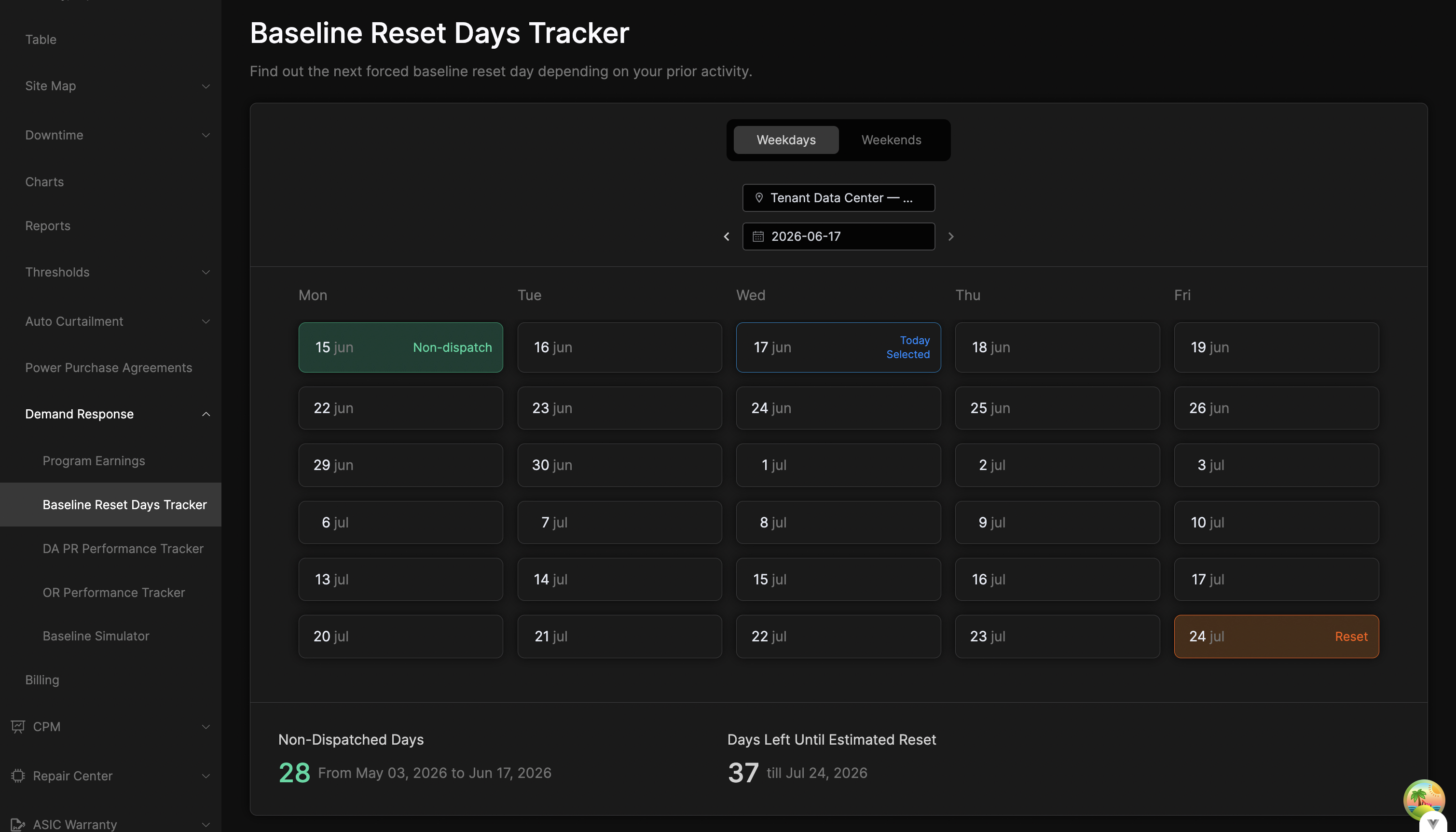 Calendar with color-coded reset/non-dispatch days and lookback metrics