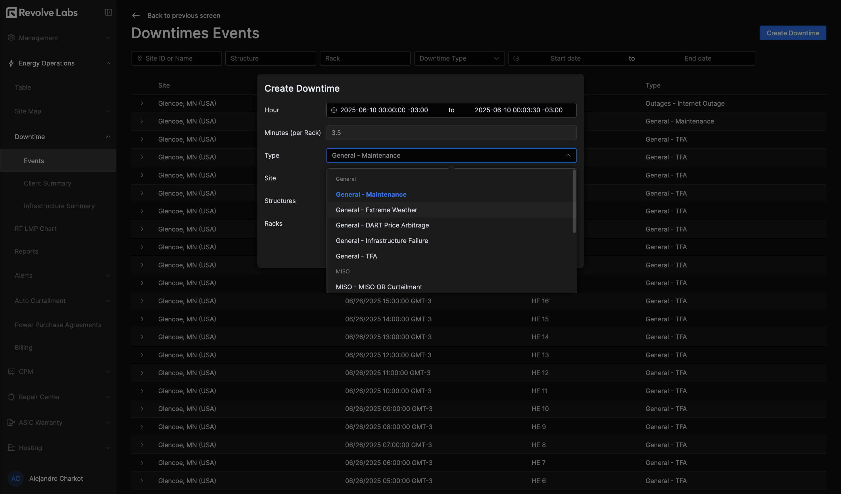 Downtime Events Table