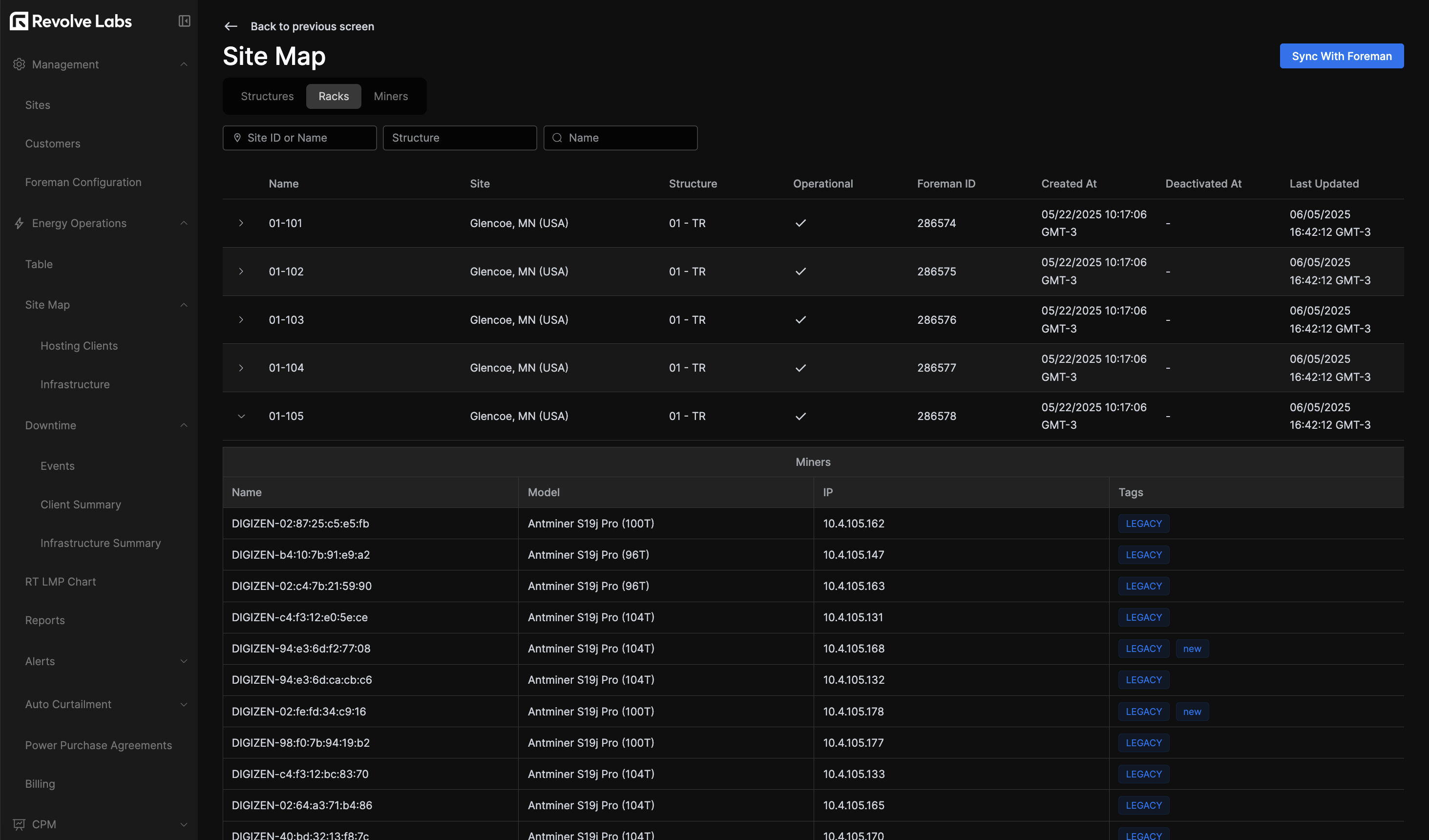 Infrastructure Table