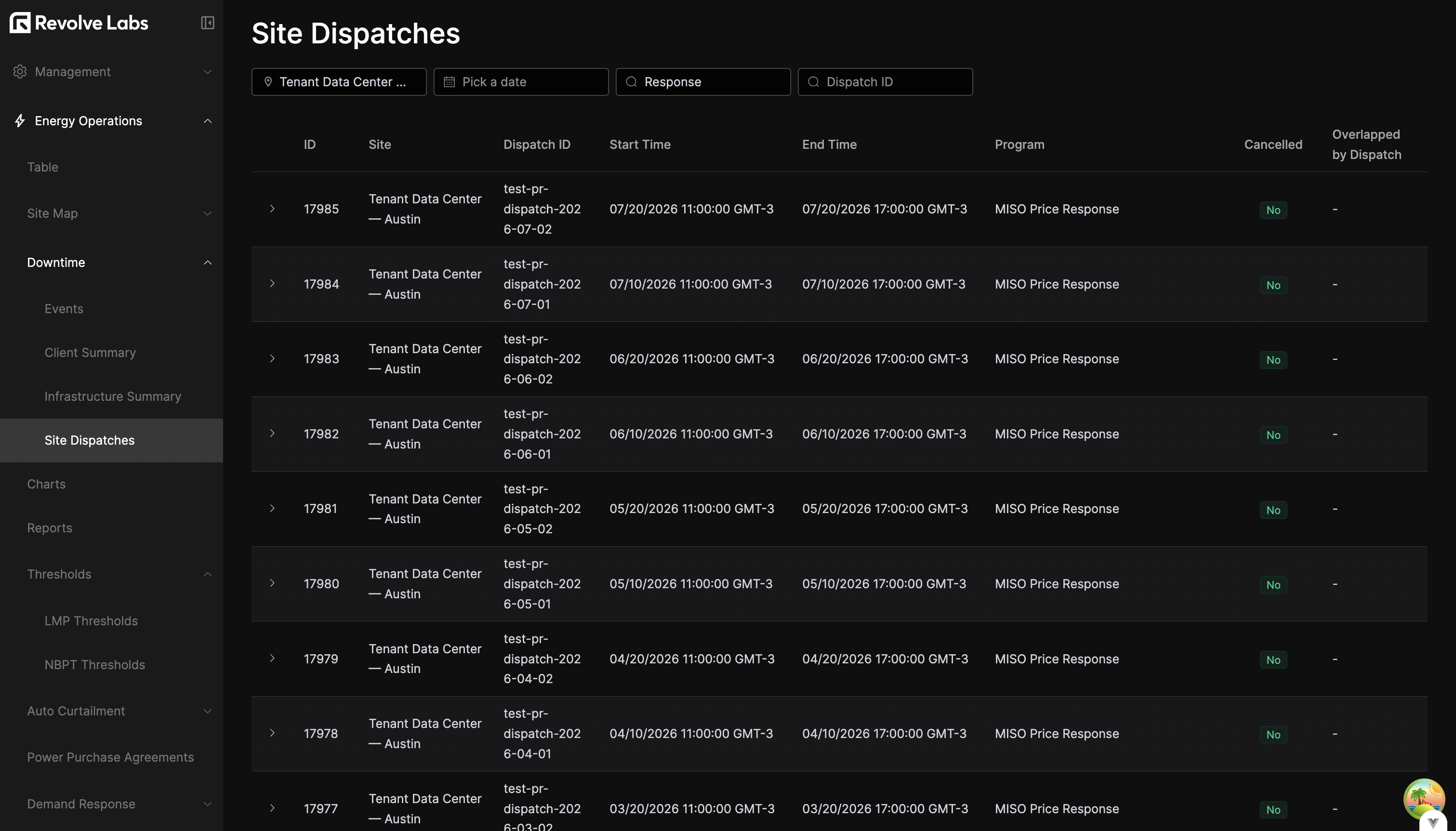 Site dispatches table with filters and an expanded row showing curtailment plans