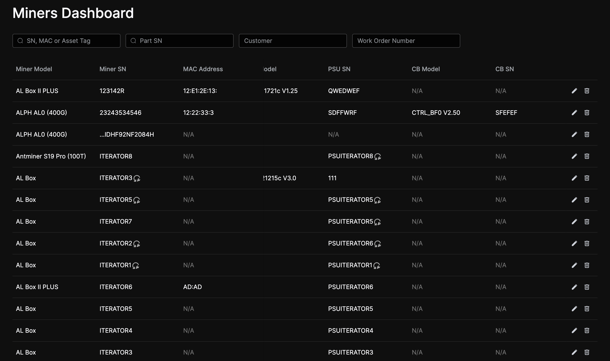 Miners that have been in RC before