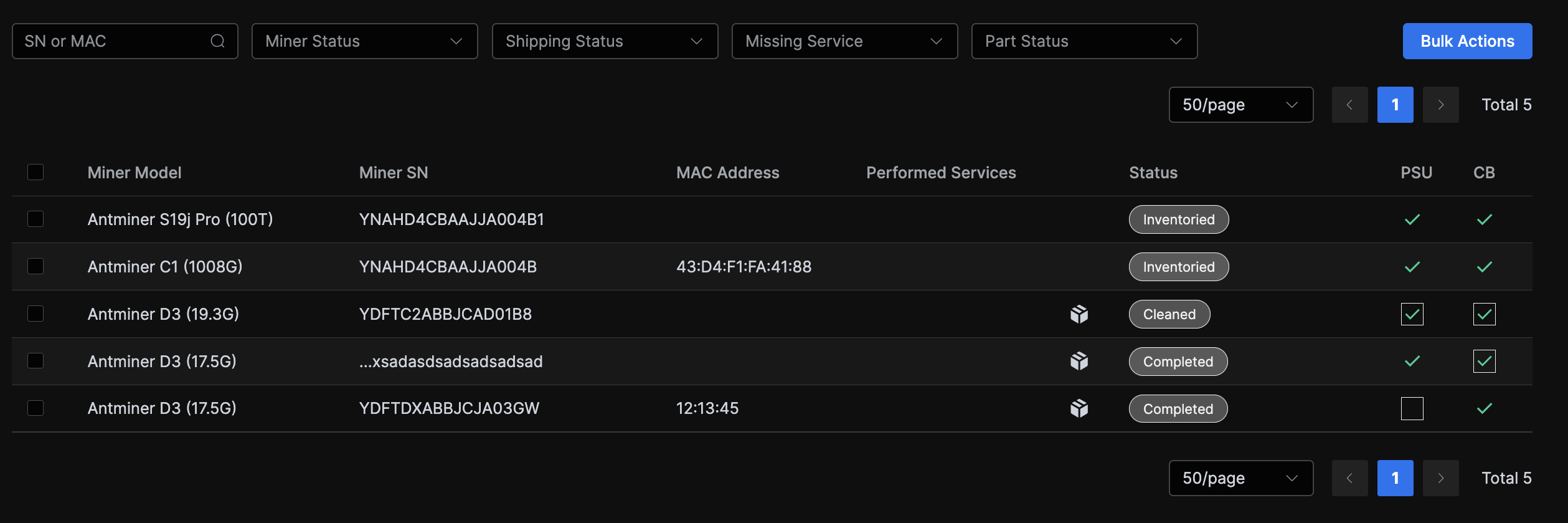 RWO Summary tab miner's table